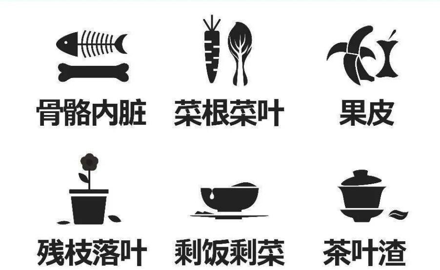 项目成本优势
